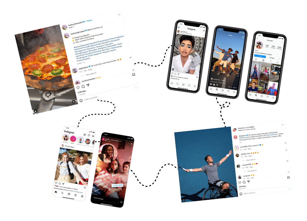 Different Instagram content types explained: posts, stories, reels, live, guides