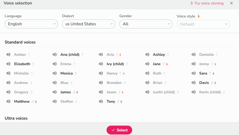 Screenshot of Fliki’s Voice selection window with filters set to Language: English, Dialect: US United States, Gender: All, and Voice style: Default. A grid of standard voices appears with play icons, including Amber, Aria, Ashley, Elizabeth, Monica, Sara, Davis, Tony, and more. A link to Try voice cloning is at the top, and a pink Select button is at the bottom—showing how to pick narration for Instagram Reels.