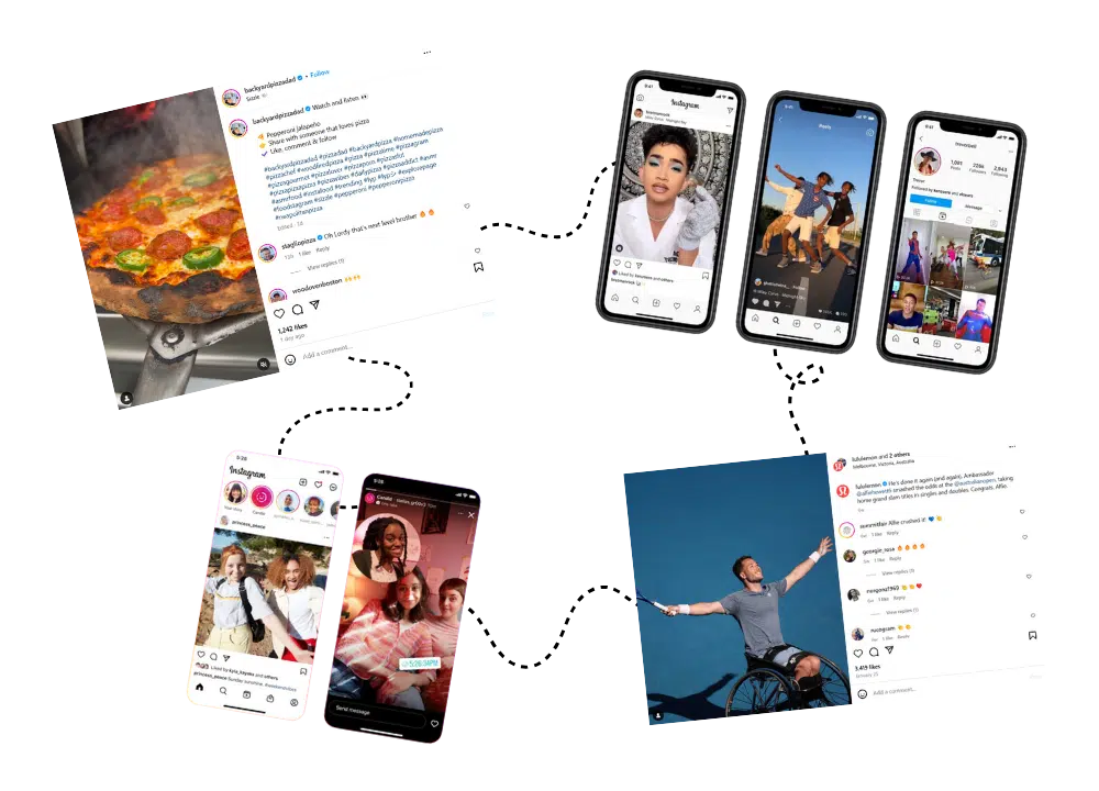 Different Instagram content types explained: posts, stories, reels, live, guides